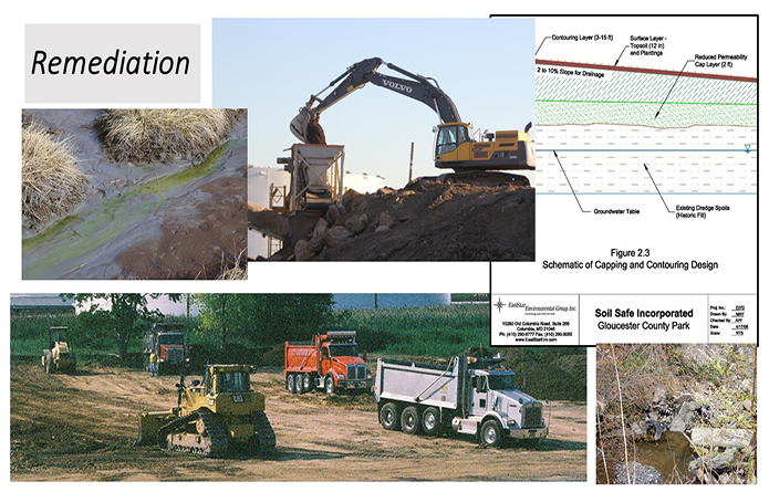 Remediation Services